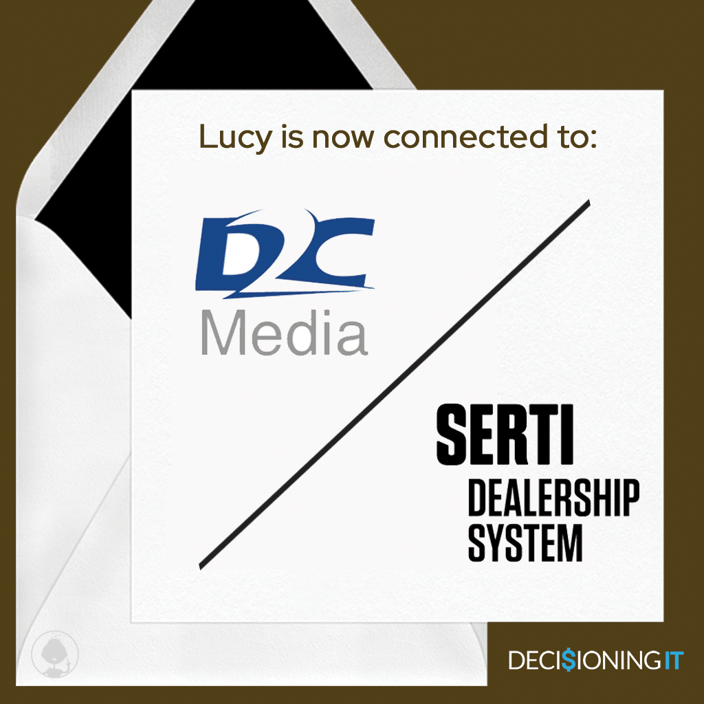 The Lucy F&I Platform is now connected to D2C Media and Serti DMS