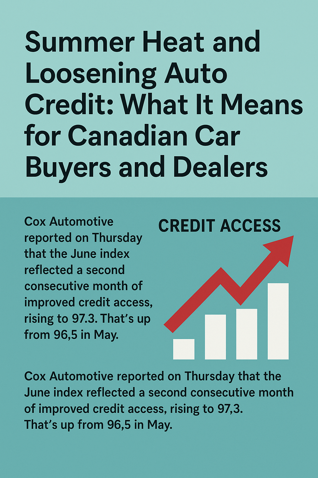 Summer Heat and Loosening Auto Credit: What It Means for Canadian Car Buyers and Dealers