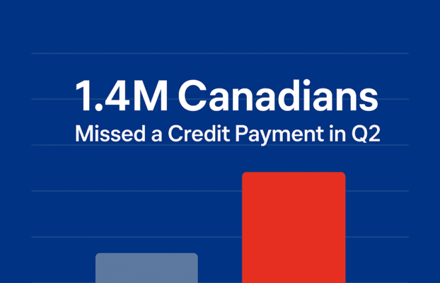 Mid-September 2025: A Lesson for Dealers as Canada’s Credit Squeeze Deepens
