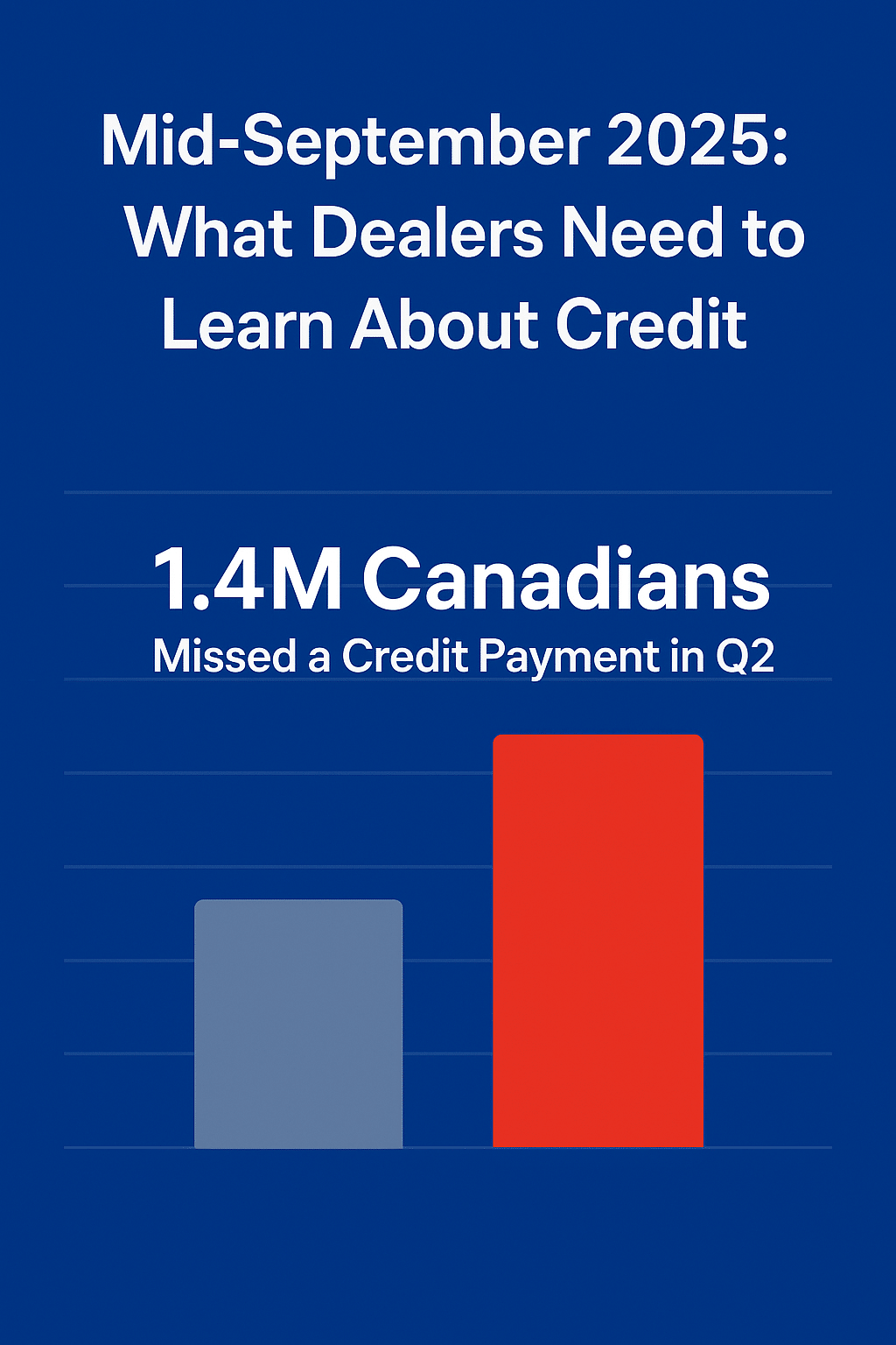 Mid-September 2025: A Lesson for Dealers as Canada’s Credit Squeeze Deepens