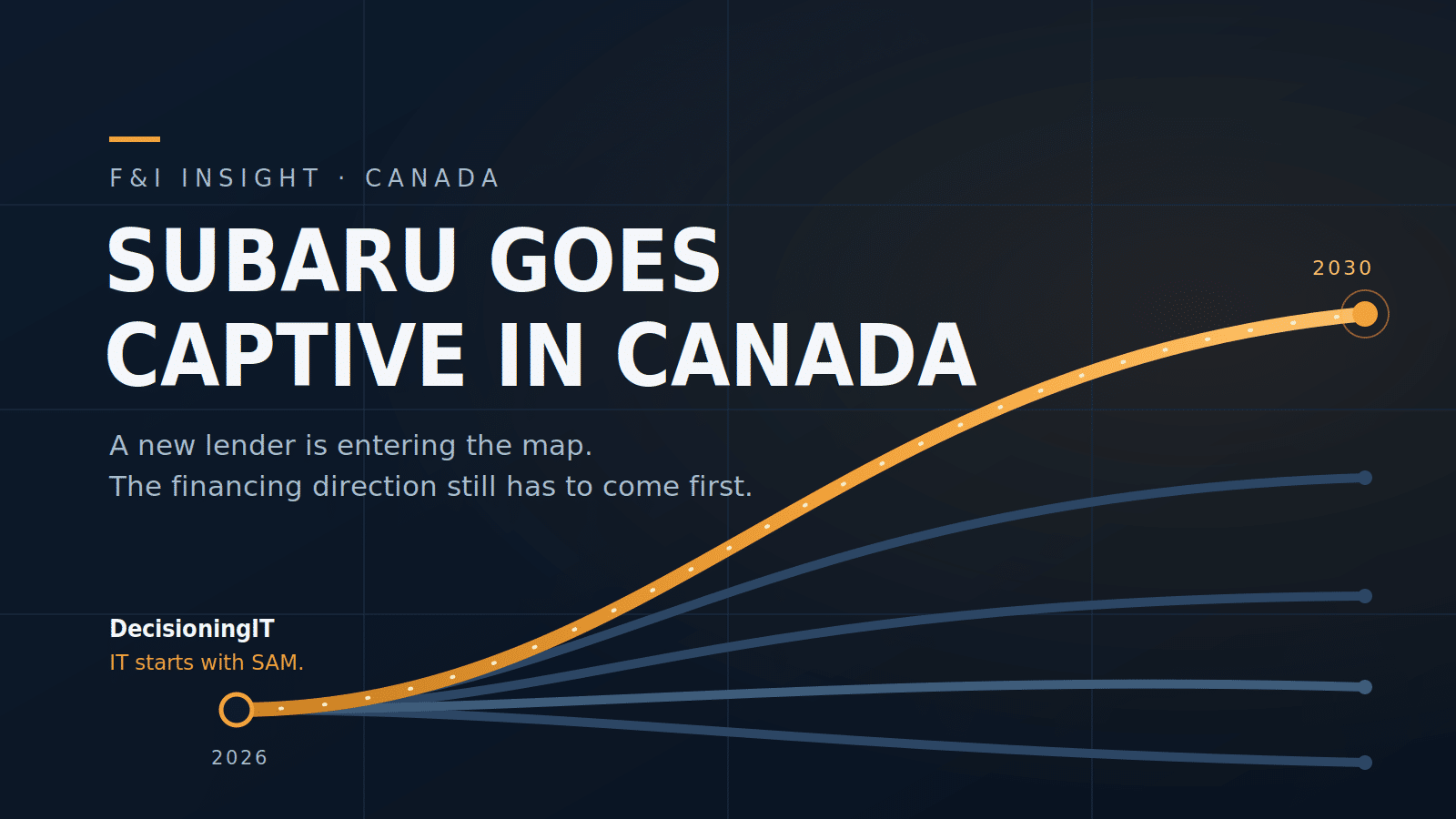 Subaru Is Launching Its Own Captive Finance Arm in Canada. Here Is What It Means for Dealers.