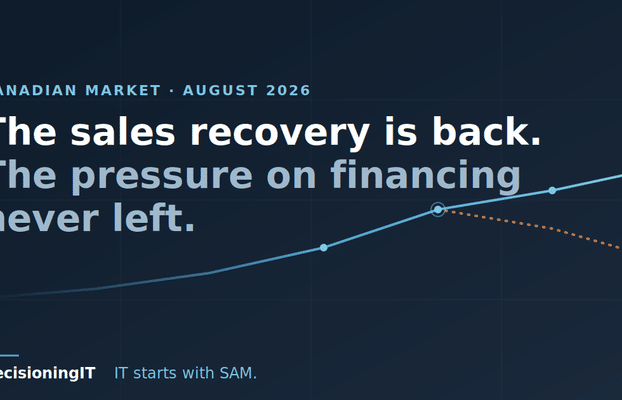 The sales recovery is back. The pressure on financing never left.